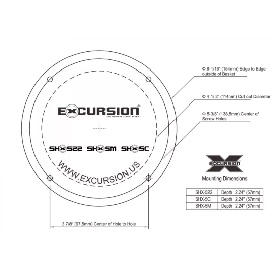 Excursion SHX-5C dB  2-drożny samochodowy zestaw głośnikowy: 4 woofery 130mm, 2 tweetery 25mm, 4 zwrotnice - 1.5ohm, 150/300W, 94dB, 45-21000Hz, głęb.